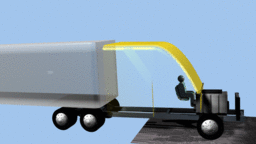 Truck multibody simulation
