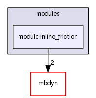 module-inline_friction
