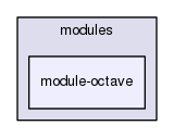 module-octave