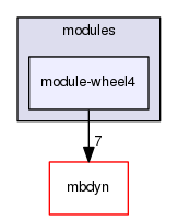 module-wheel4